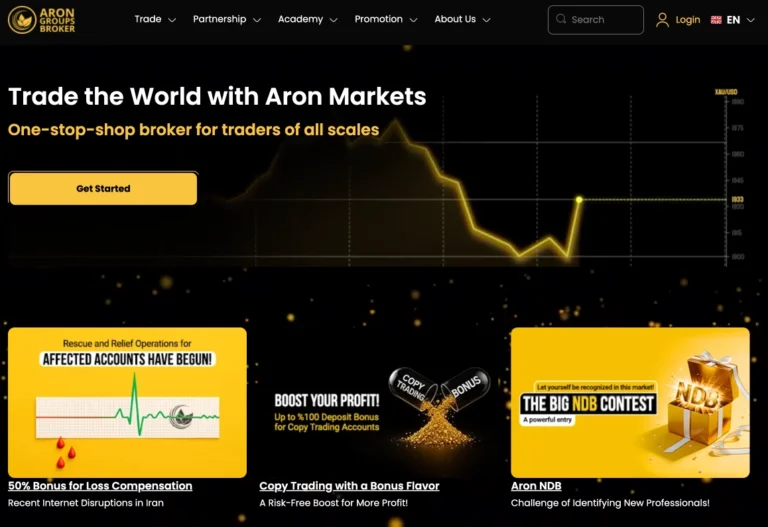 Aron Markets Homepage Screenshot - scam review featured image