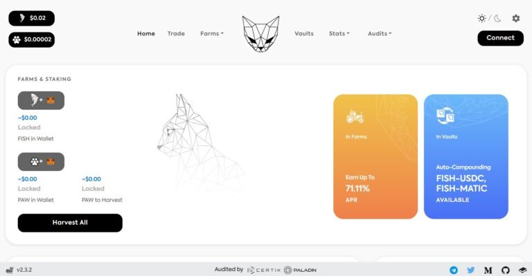 Polycat Review