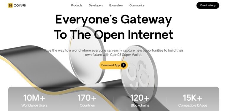 Coin98 Review