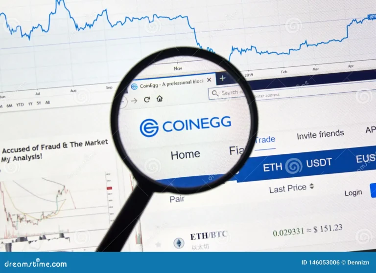 Coinegg Scam Review