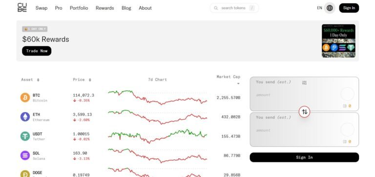 Cube Exchange Scam Review