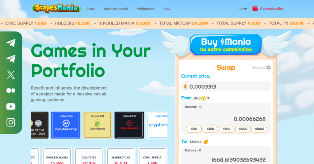 Scapesmania Scam Review