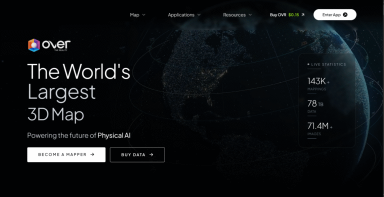 OverTheReality Scam Review