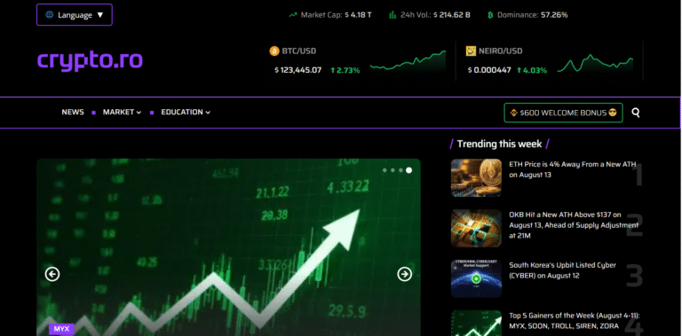Crypto.ro Scam Review