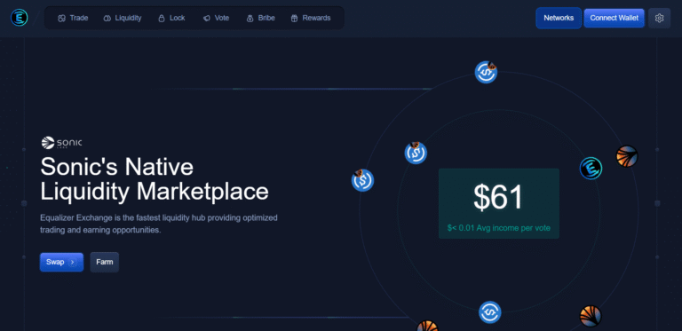 Equalizer Exchange Scam Review