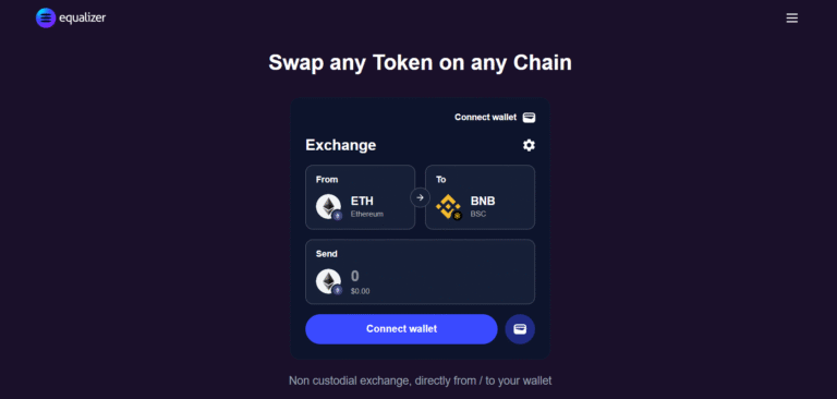 Equalizer.Finance Scam Review