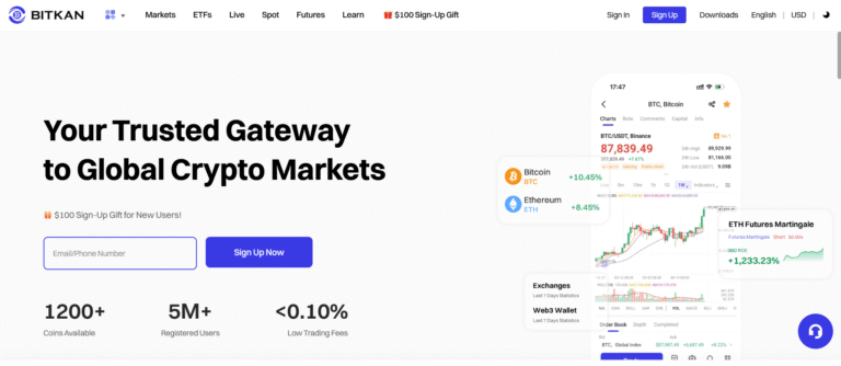 Bitkan Scam Review