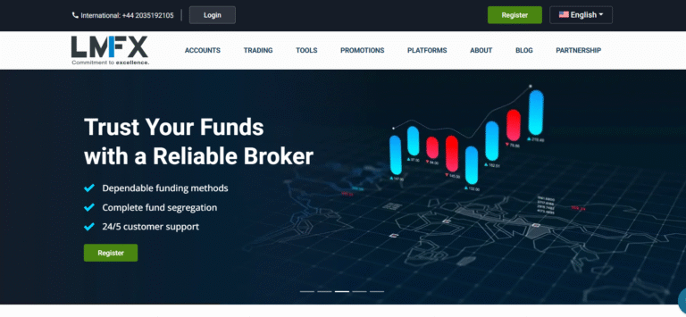 LMFX Scam Review